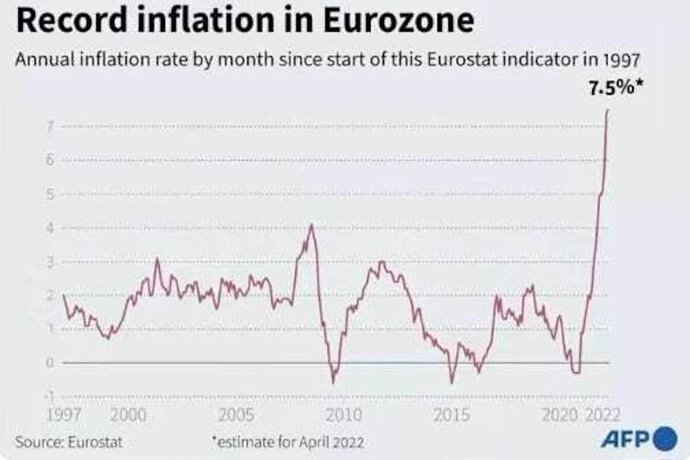 EU inflation.jpeg